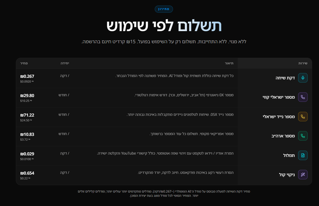 טבלת העלויות באתר